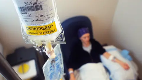 chemo